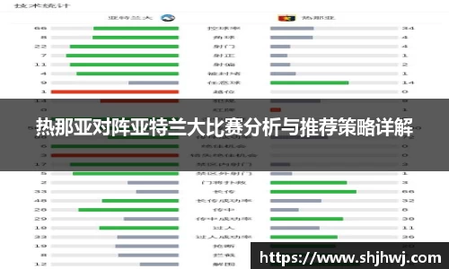 热那亚对阵亚特兰大比赛分析与推荐策略详解